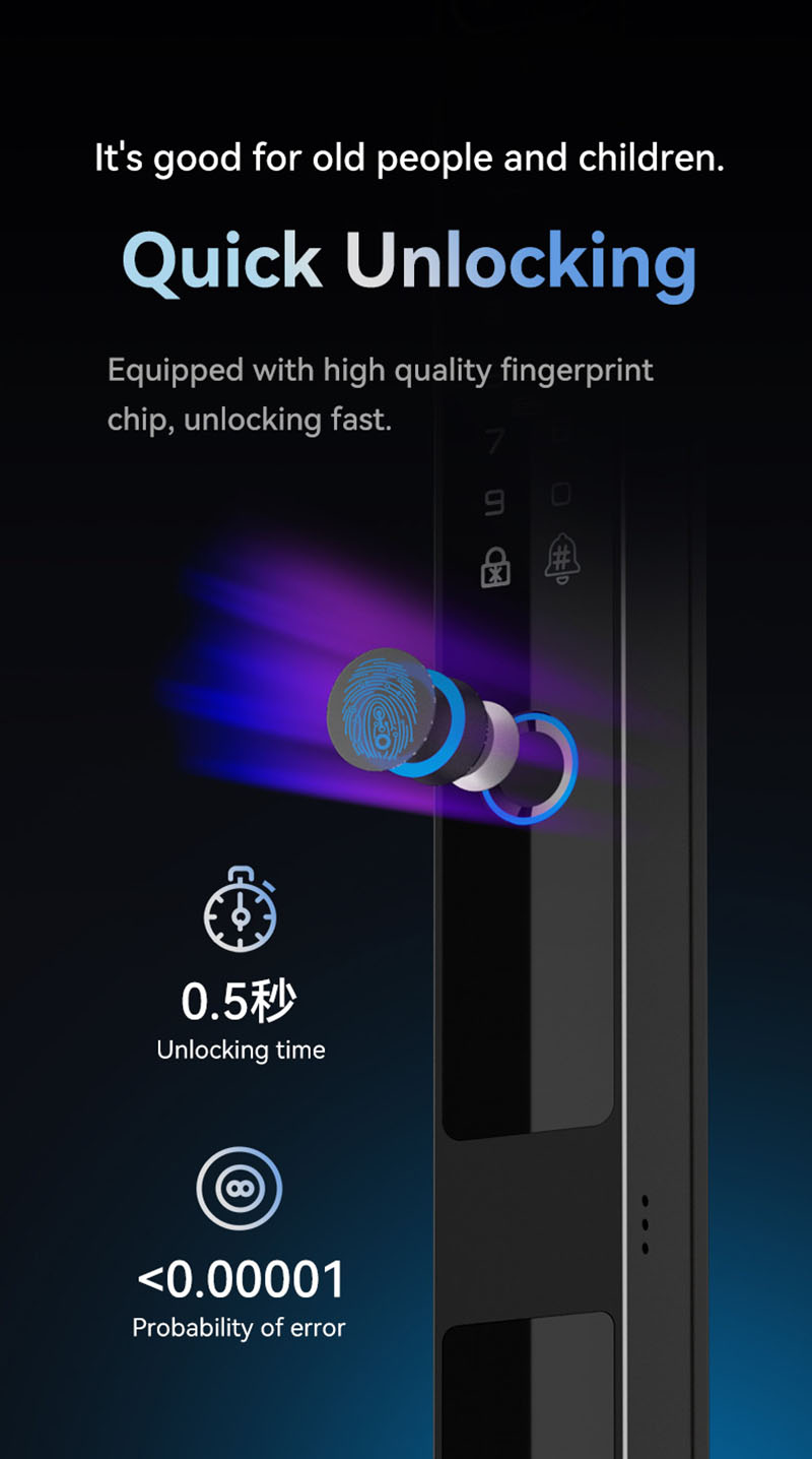 Kamera Video İnterkom Su Geçir - Smart Home Video Doorbell incelemesi ve fiyatı