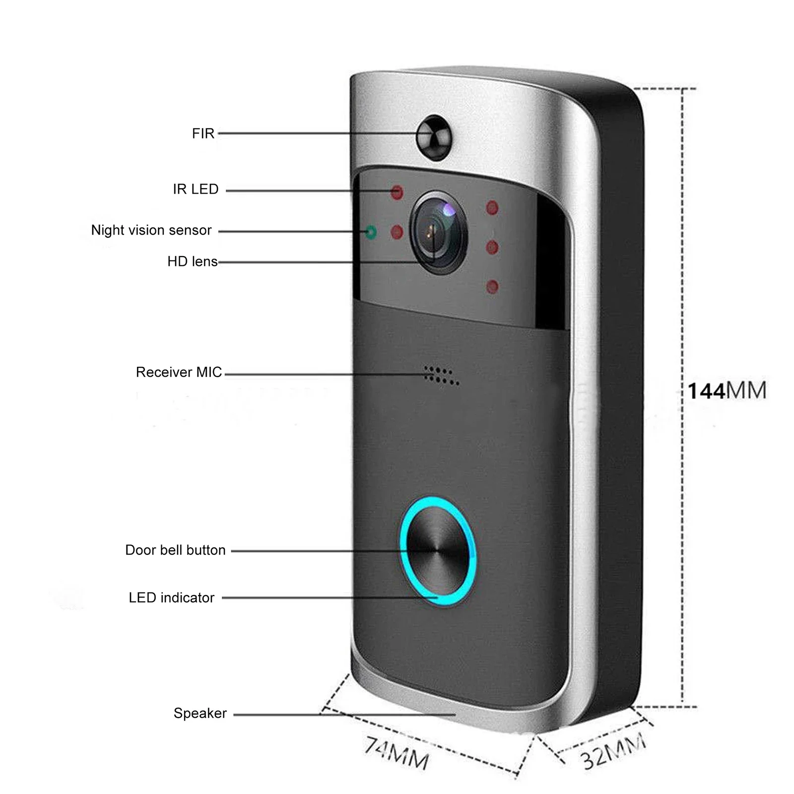 2026 YENI V5 Görüntülü Kapı Zi - Smart Home Video Doorbell incelemesi ve fiyatı