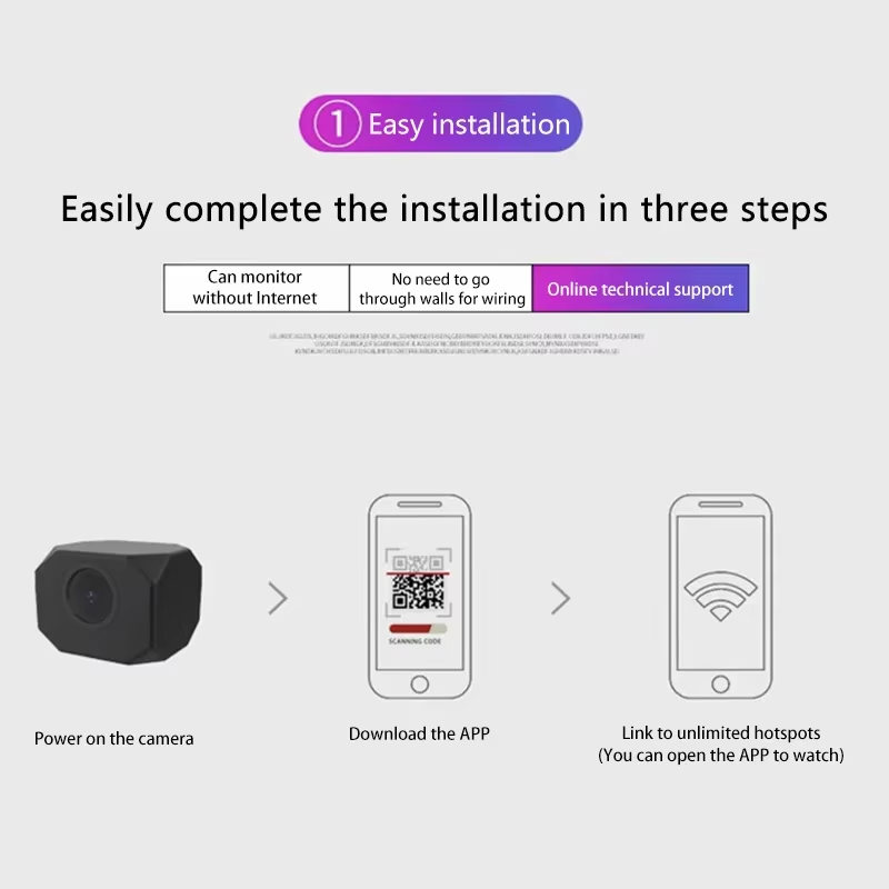 Ev İçin 4K HD WiFi Güvenlik Ka - Smart Home Room incelemesi ve fiyatı