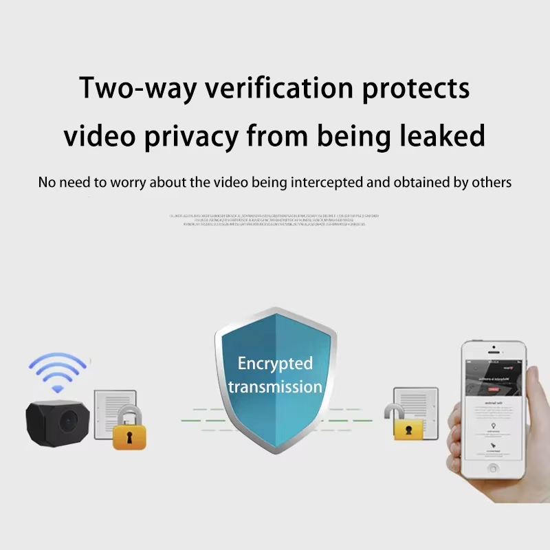 Ev İçin 4K HD WiFi Güvenlik Ka - Smart Home Room incelemesi ve fiyatı