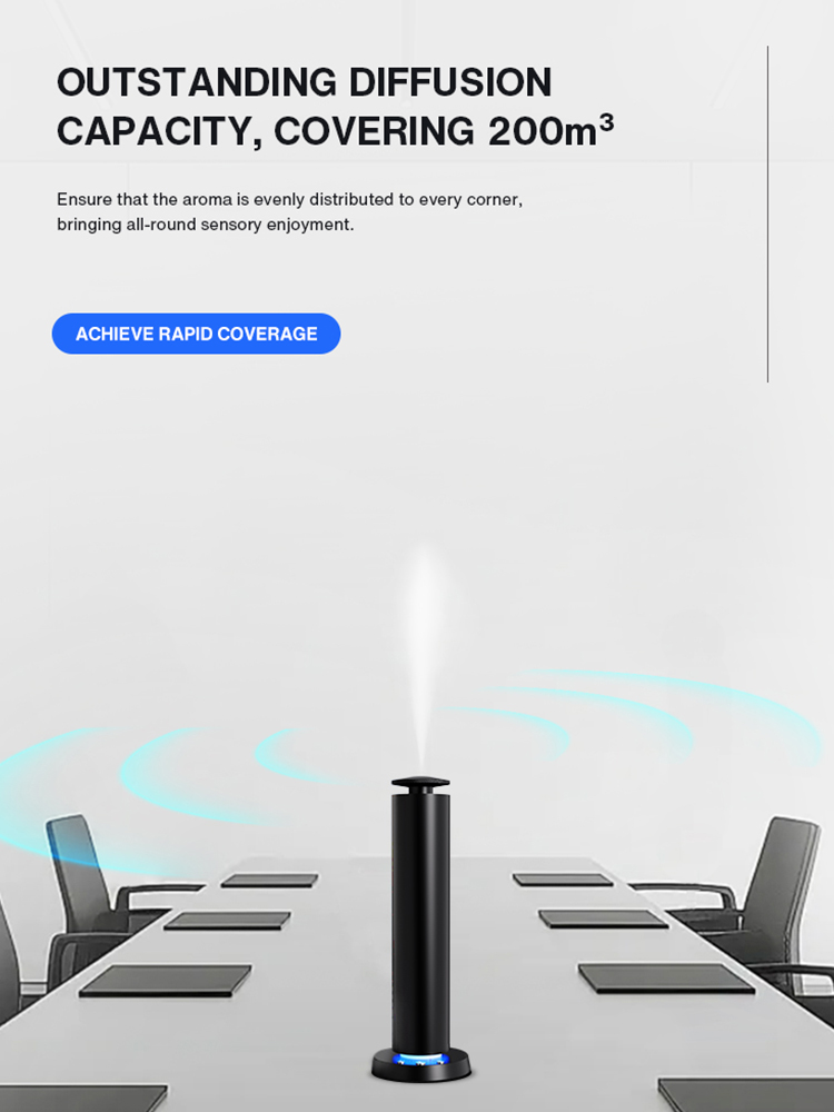 NAMASTE 200m³ Akıllı Elektrikl - Smart Home Fragrance Diffuser incelemesi ve fiyatı