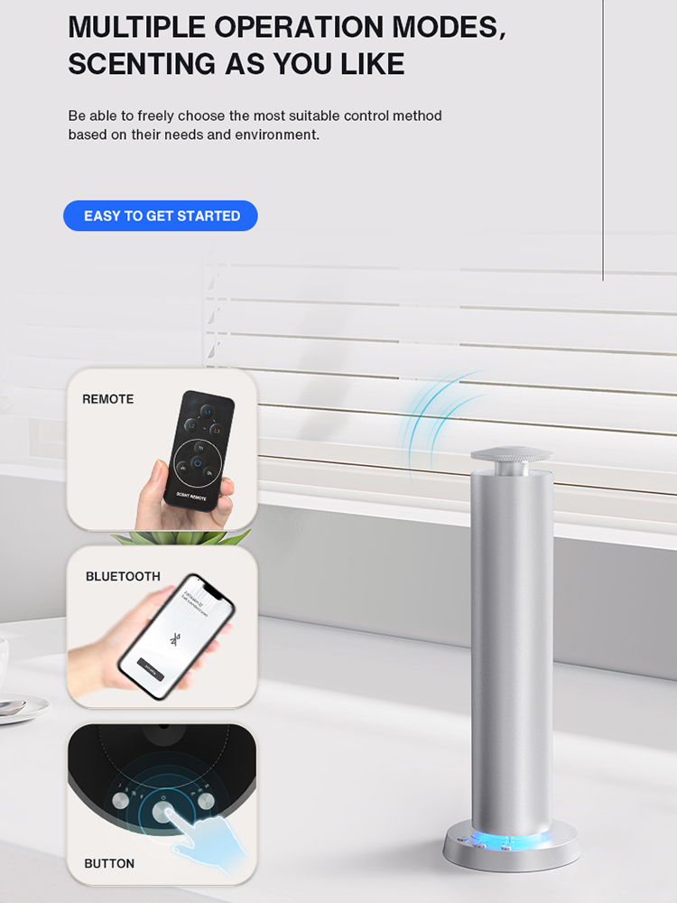 NAMASTE 200m³ Akıllı Elektrikl - Smart Home Fragrance Diffuser incelemesi ve fiyatı