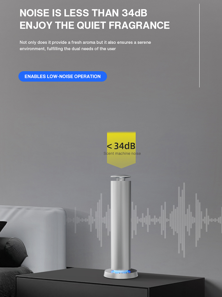 NAMASTE 200m³ Akıllı Elektrikl - Smart Home Fragrance Diffuser incelemesi ve fiyatı