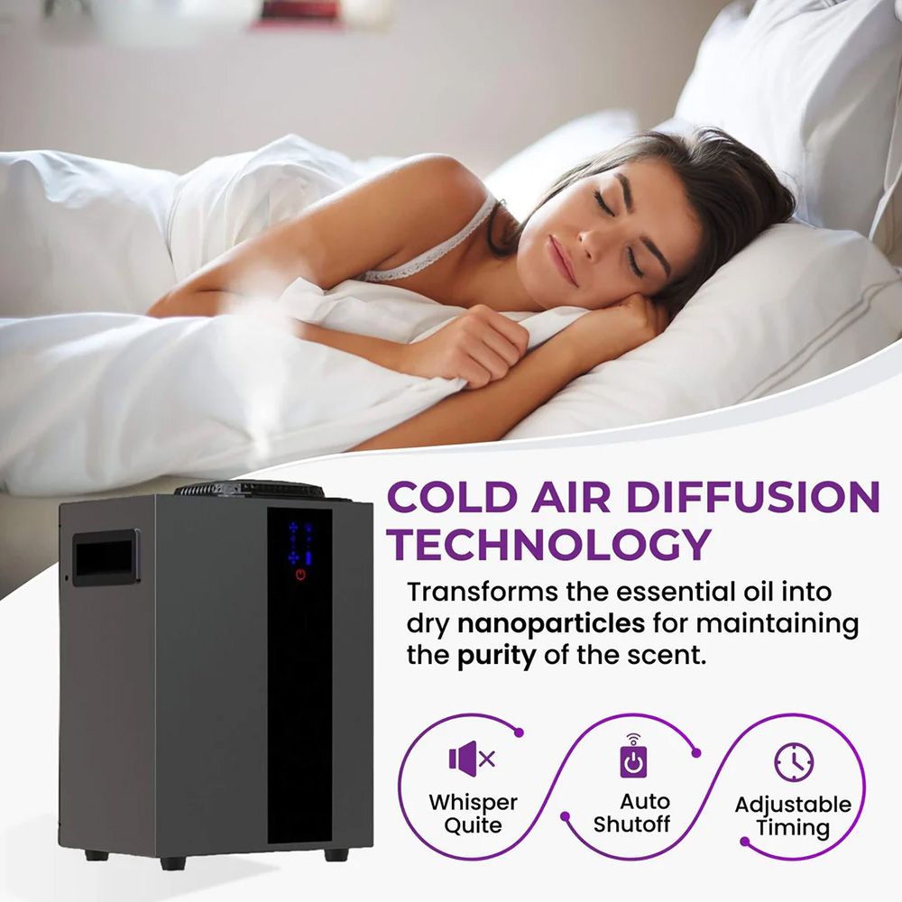 NAMASTE 4000m3 HVAC Sistemi AR - Smart Home Fragrance Diffuser incelemesi ve fiyatı