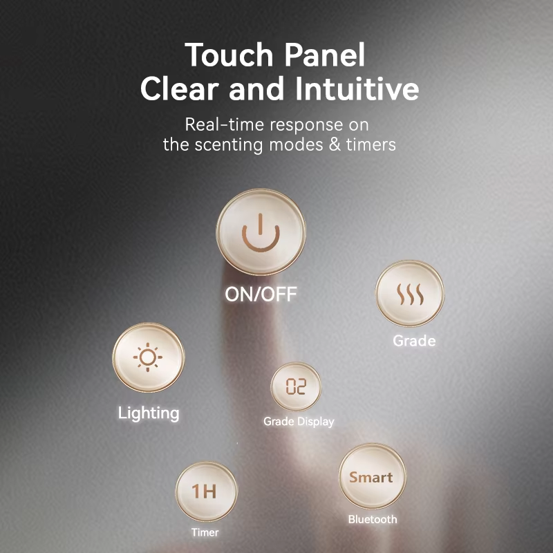 Şarj Edilebilir Aroma Difüzörü - Smart Home Fragrance Diffuser incelemesi ve fiyatı