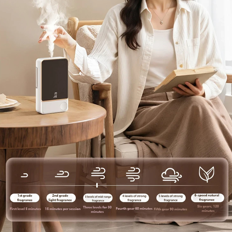Akıllı Aroma Difüzörü Hava Tem - Smart Home Fragrance Diffuser incelemesi ve fiyatı