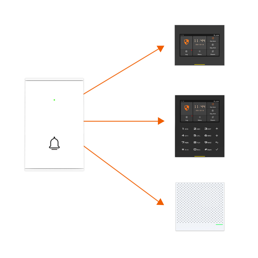 Staniot B100 kablosuz kapı zil - Smart Home Video Doorbell incelemesi ve fiyatı