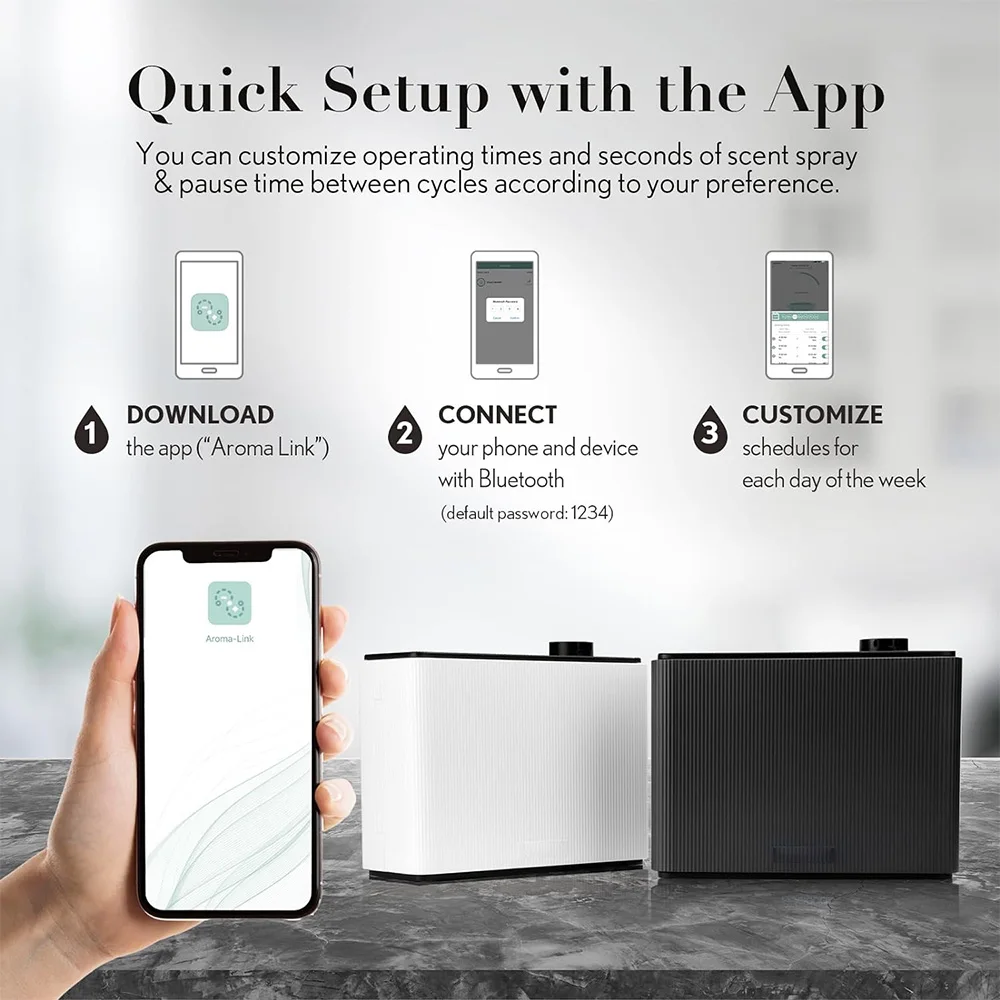 NAMASTE 800ML Koku Yayıcı Akıl - Smart Home Fragrance Diffuser incelemesi ve fiyatı