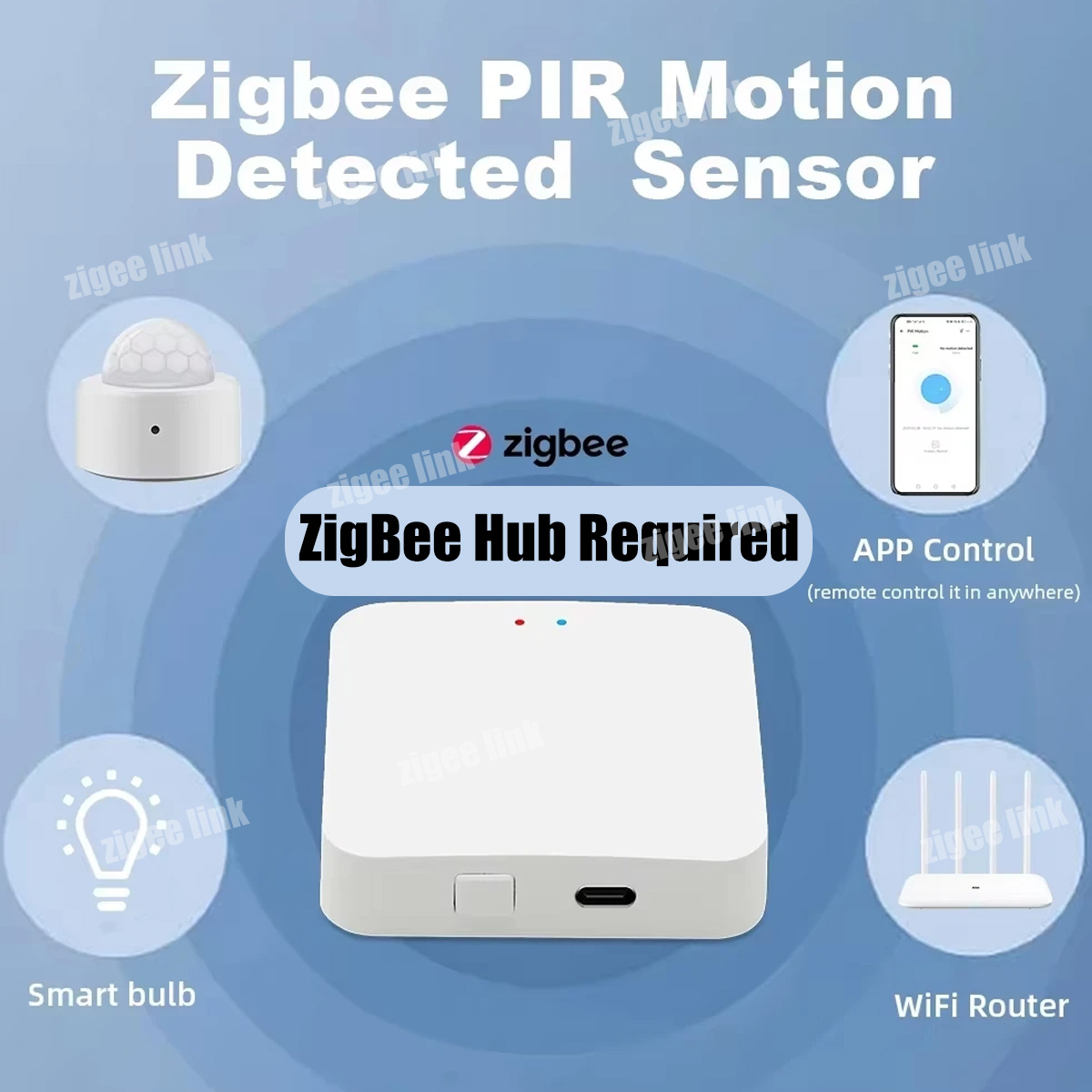 Zigbee3.0 Mini PIR İnsan Harek - Smart Home Ikea incelemesi ve fiyatı