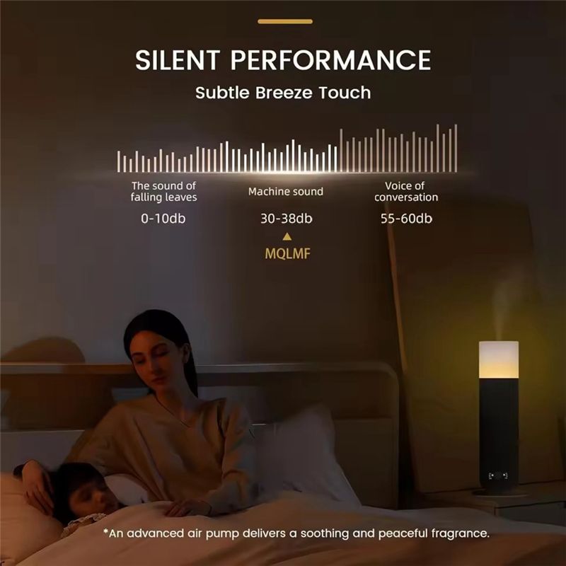 A23F-Oda Kokusu Difüzörü, 165M - Smart Home Fragrance Diffuser incelemesi ve fiyatı