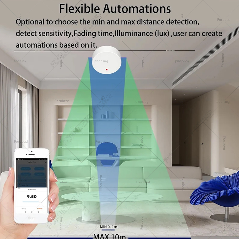 ZigBee Wifi MmWave İnsan Varlı - Smart Home Ikea incelemesi ve fiyatı