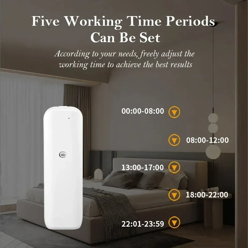 Duvara Monte Edilen Susuz Koku - Smart Home Fragrance Diffuser incelemesi ve fiyatı
