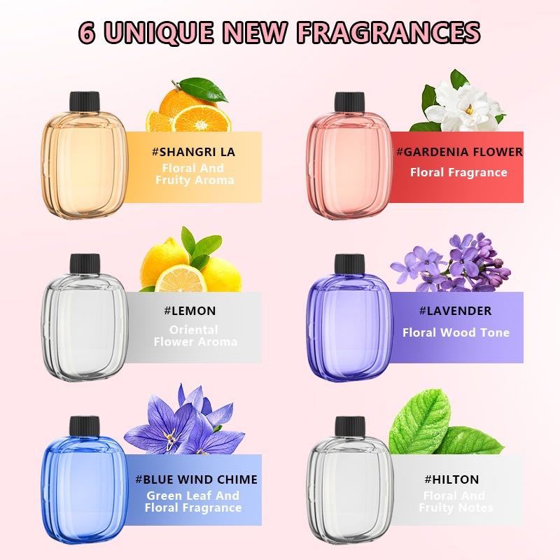 Otomatik aromaterapi cihazı tu - Smart Home Fragrance Diffuser incelemesi ve fiyatı